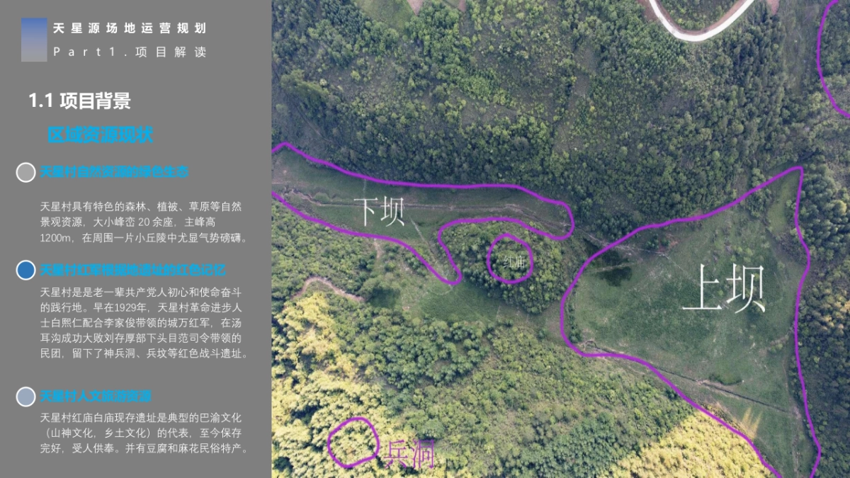 天星源露营地场地运营规划方案_第5页
