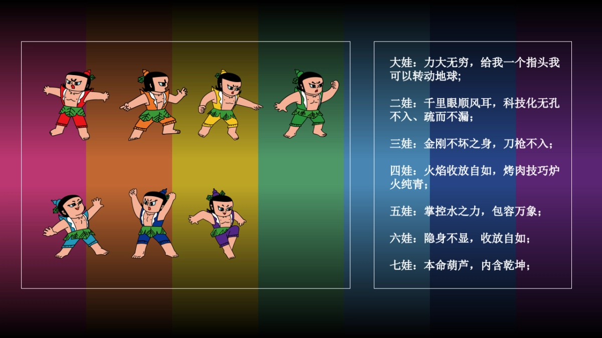 商业购物中心8周年庆系列「国漫澎湃·奇遇in美好主题」葫芦娃次元活动策划方案_第9页