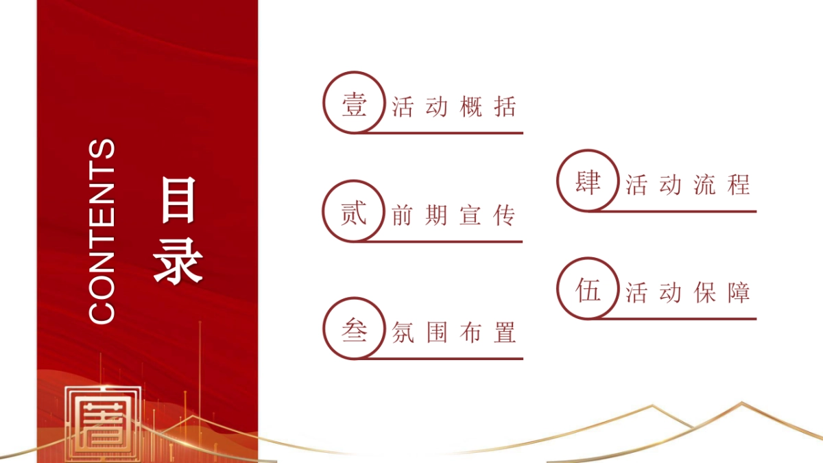 地产项目盛大开盘「百闻终鉴·耀世开盘主题」活动策划方案_第4页
