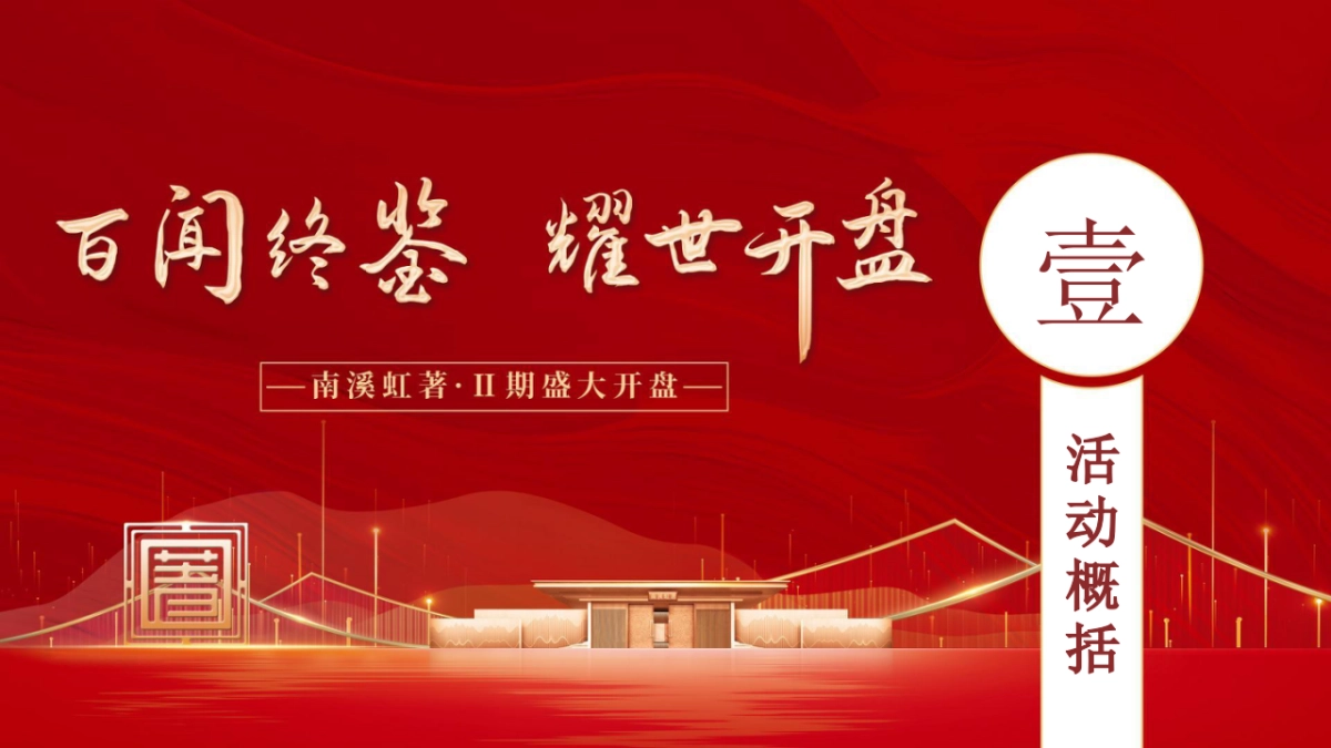 地产项目盛大开盘「百闻终鉴·耀世开盘主题」活动策划方案_第5页