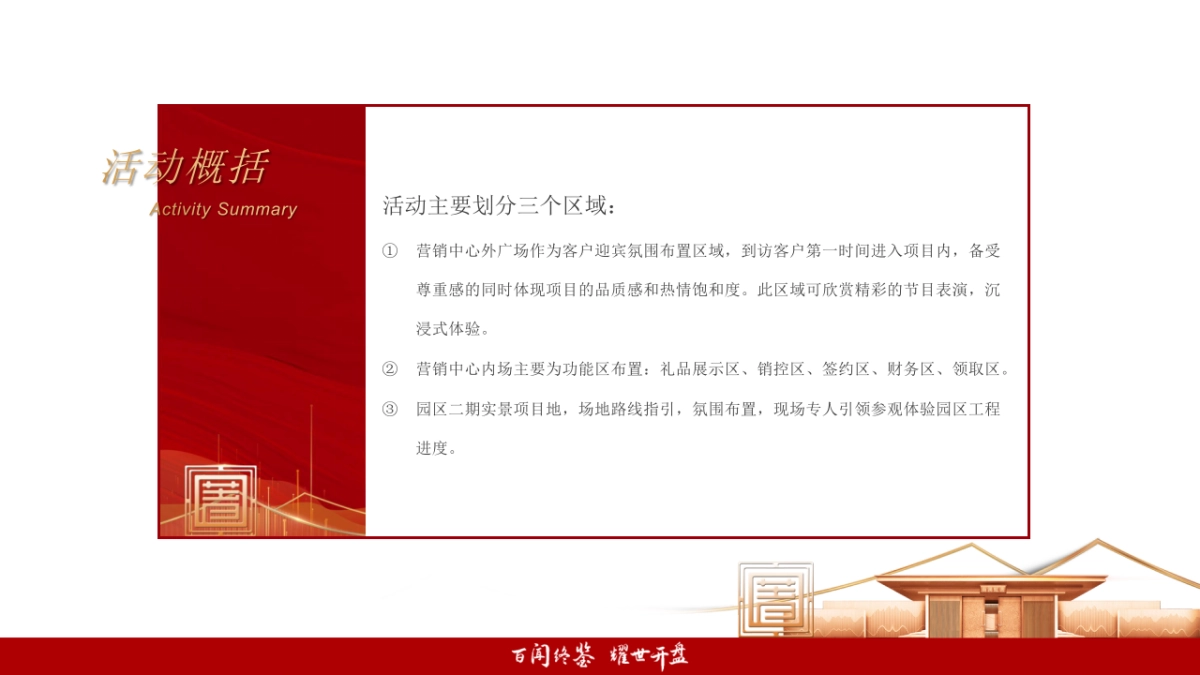 地产项目盛大开盘「百闻终鉴·耀世开盘主题」活动策划方案_第6页