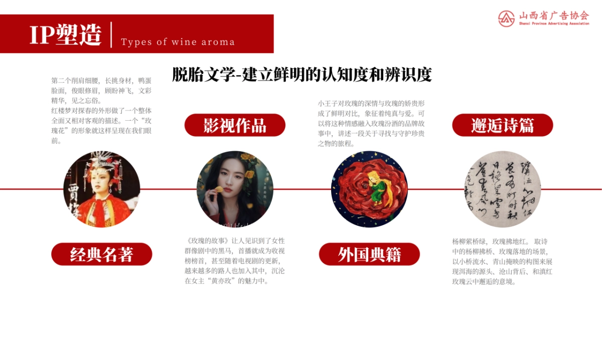 当然“玫瑰汾”——成就饭局之外的酒类璀璨新名片_第10页