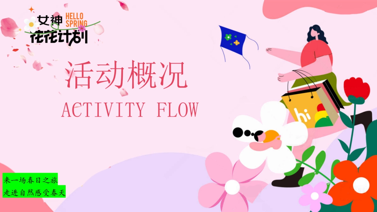 春日三八妇女节「女神花花计划主题」活动策划方案_第5页