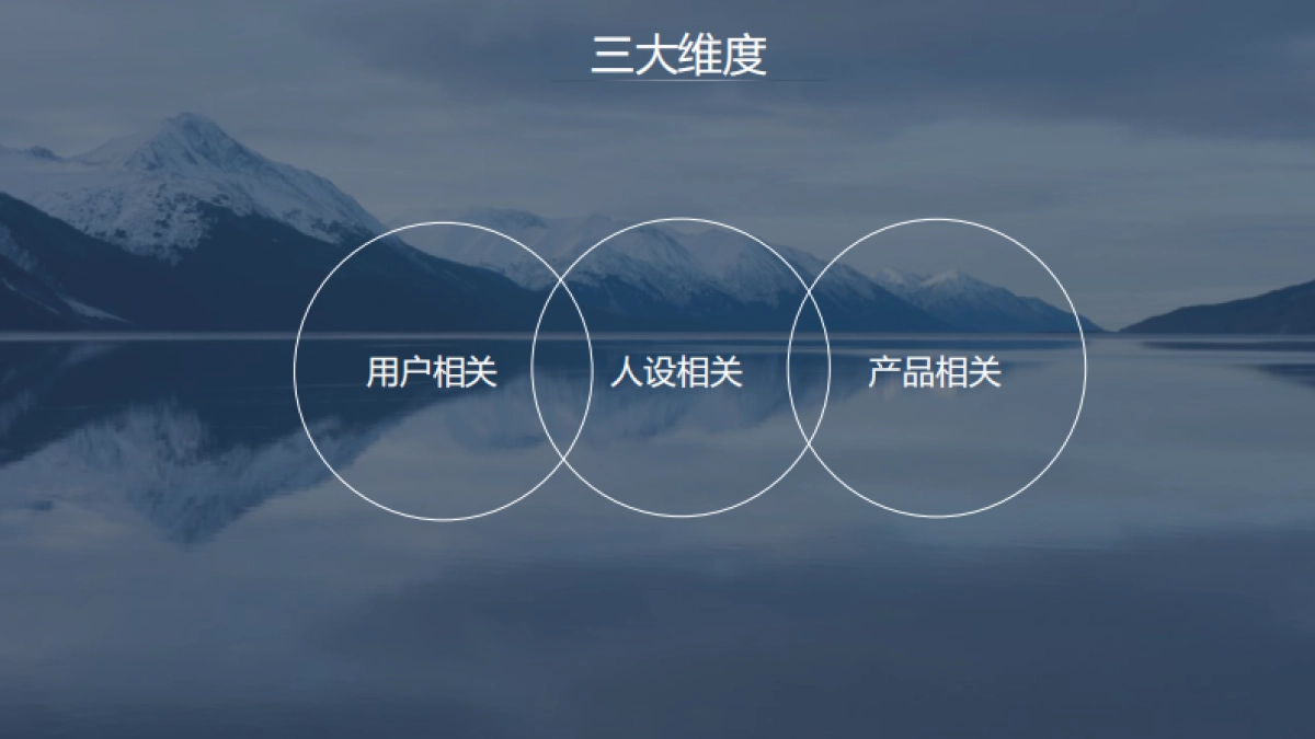 朋友圈内容搭建课件分享_第4页