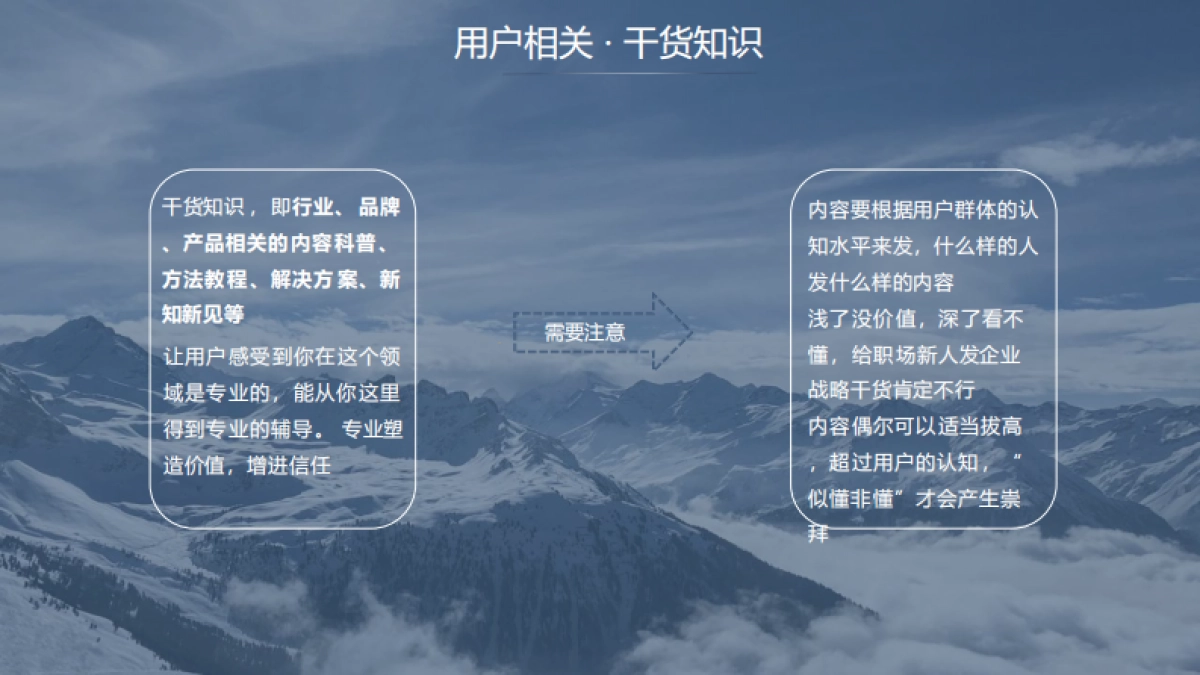 朋友圈内容搭建课件分享_第5页