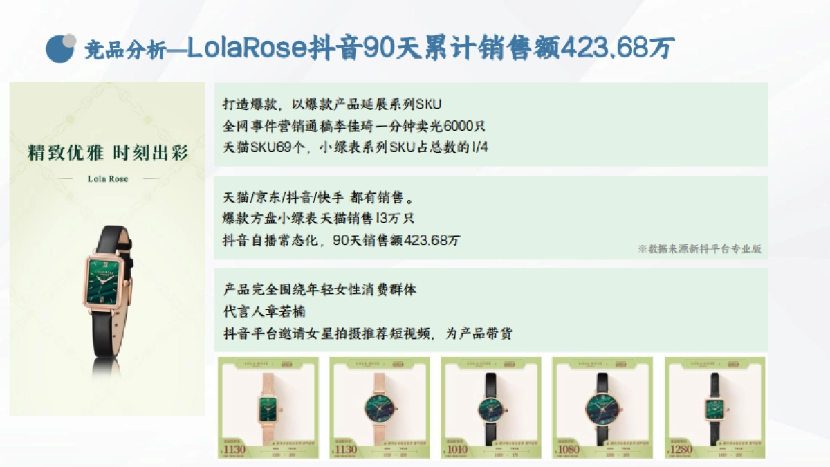 格雅表抖音平台运营方案_第10页