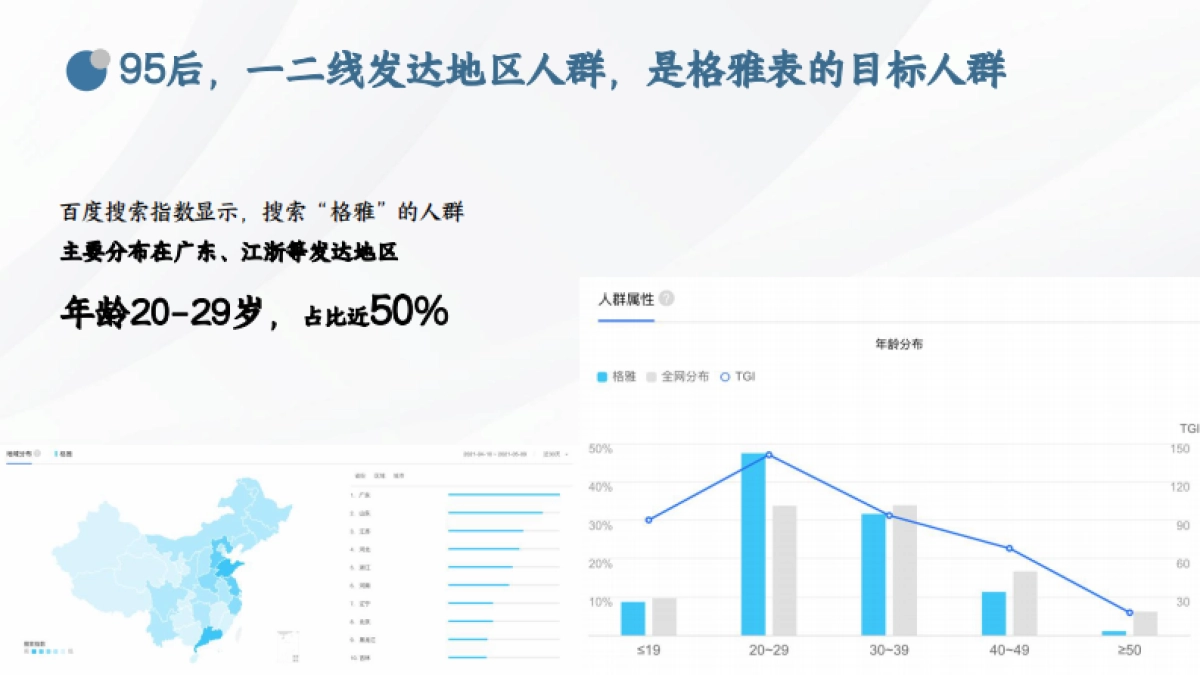 格雅表抖音平台运营方案_第8页