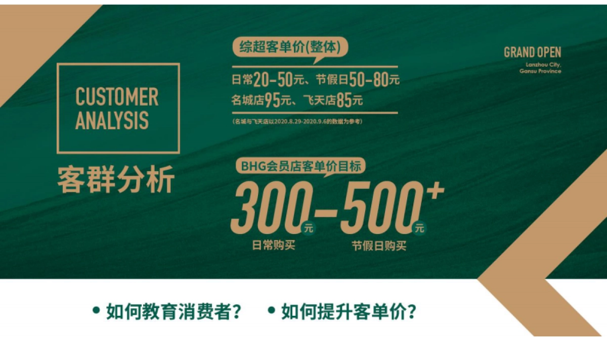 BHG仓储会员店超市设计规划案_第4页