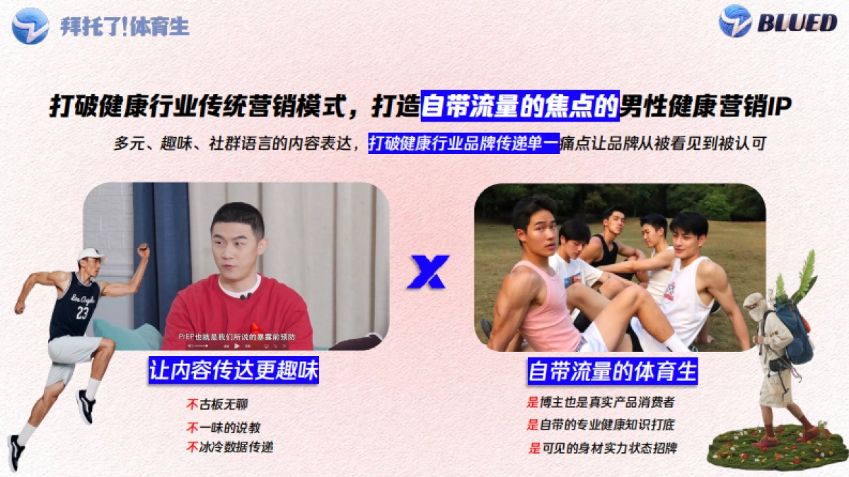 2025拜托了！体育生招商企划_第10页