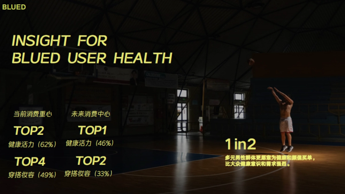 2025拜托了！体育生招商企划_第3页