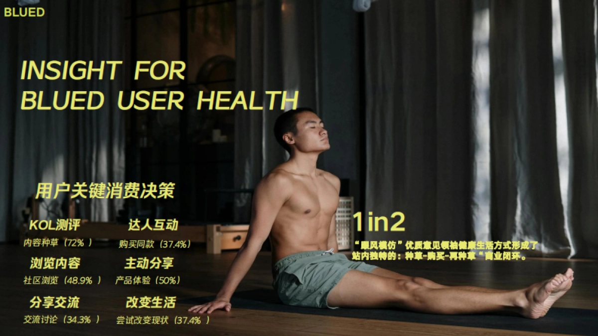 2025拜托了！体育生招商企划_第4页