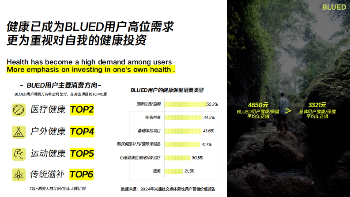 2025拜托了！体育生招商企划_第5页