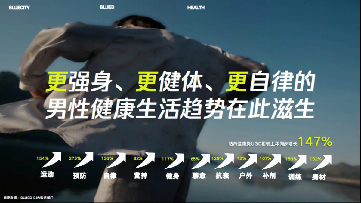 2025拜托了！体育生招商企划_第6页