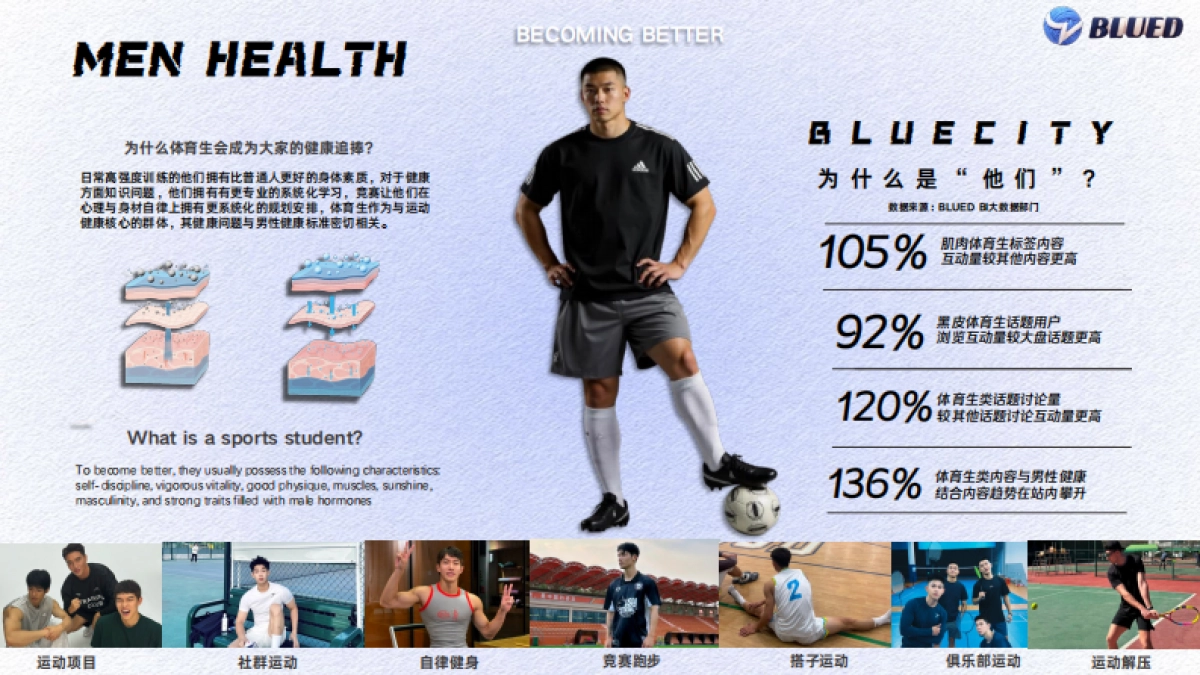 2025拜托了！体育生招商企划_第9页