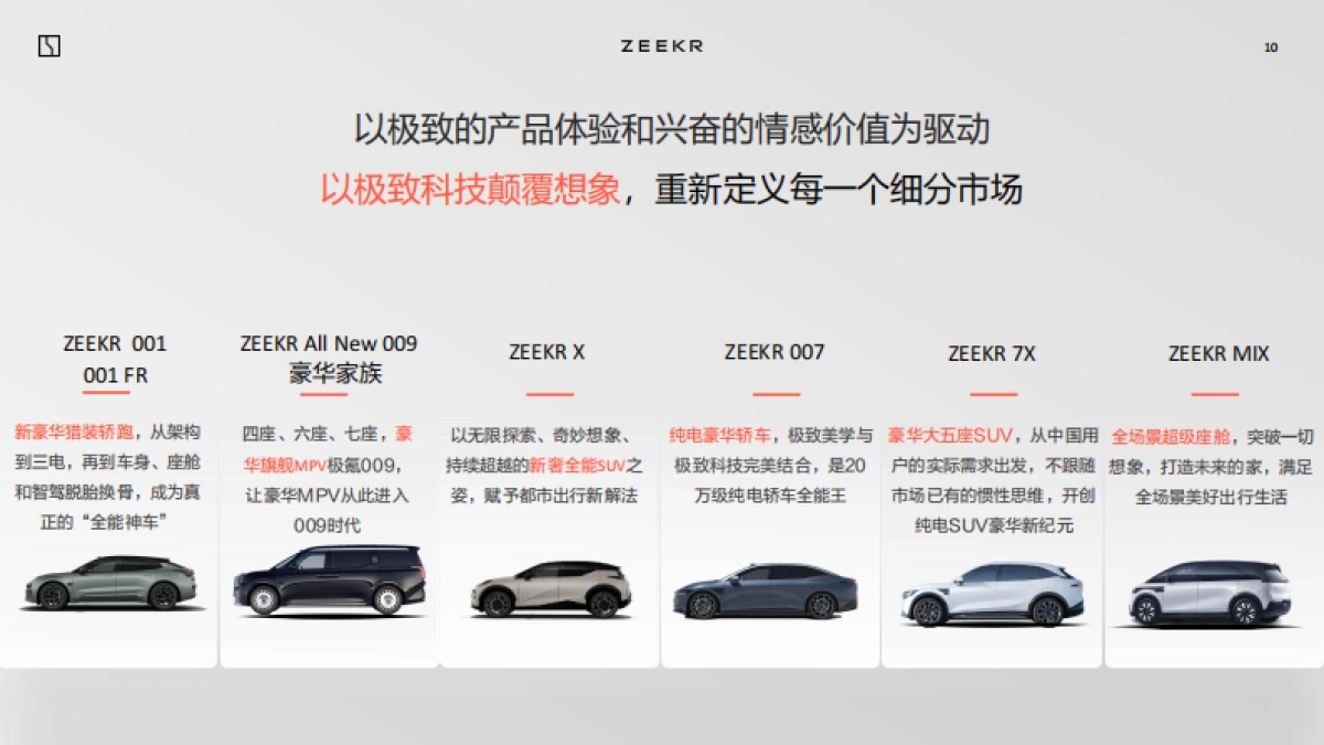 2024极氪品牌手册_第10页