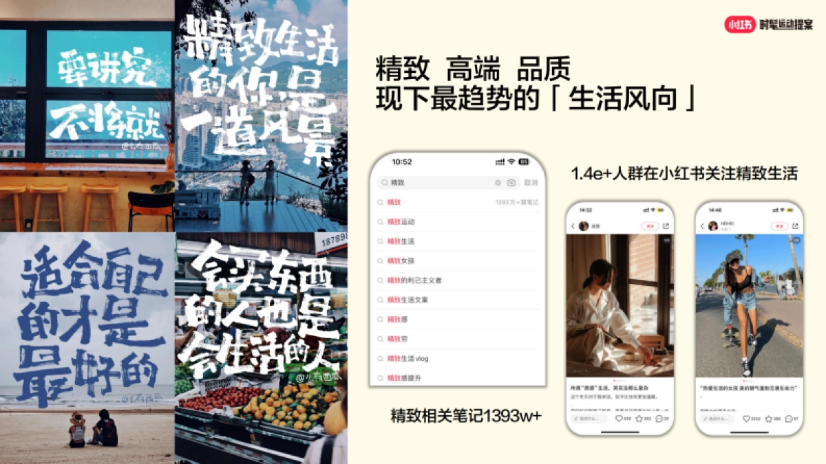 小红书2024时髦运动趋势IP招商参考_第4页