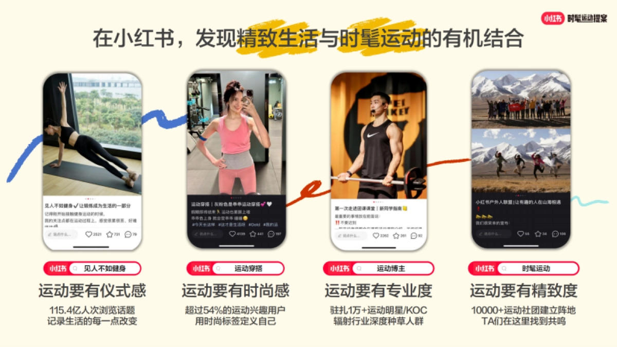 小红书2024时髦运动趋势IP招商参考_第7页