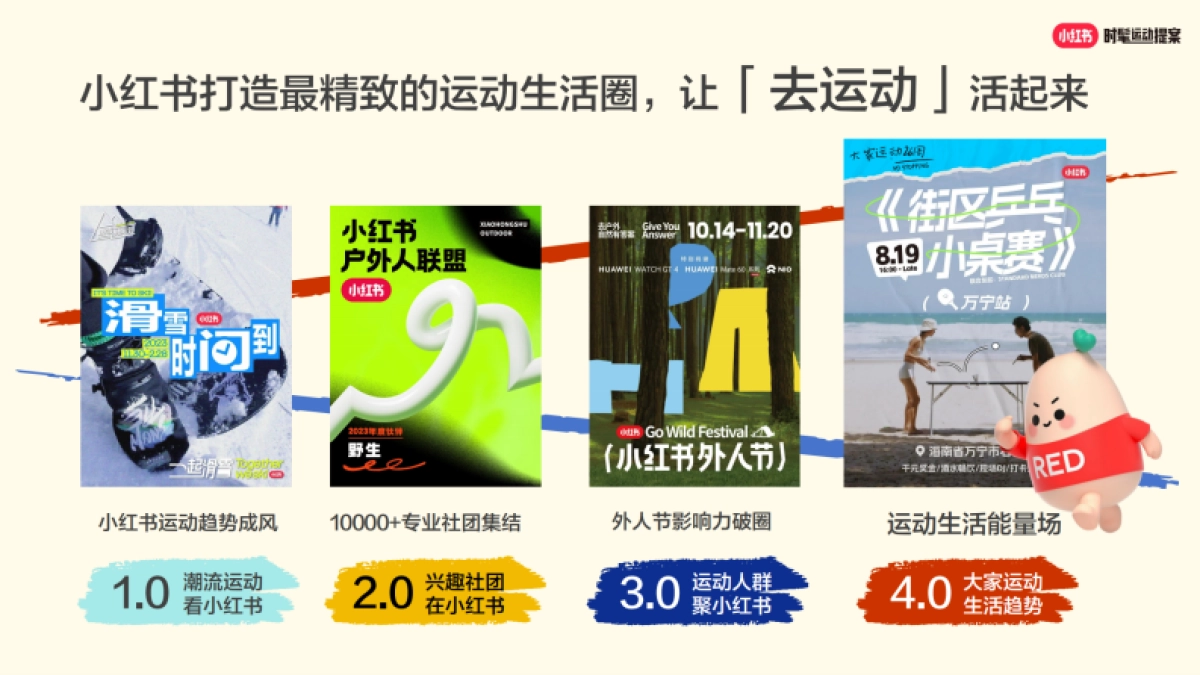 小红书2024时髦运动趋势IP招商参考_第8页