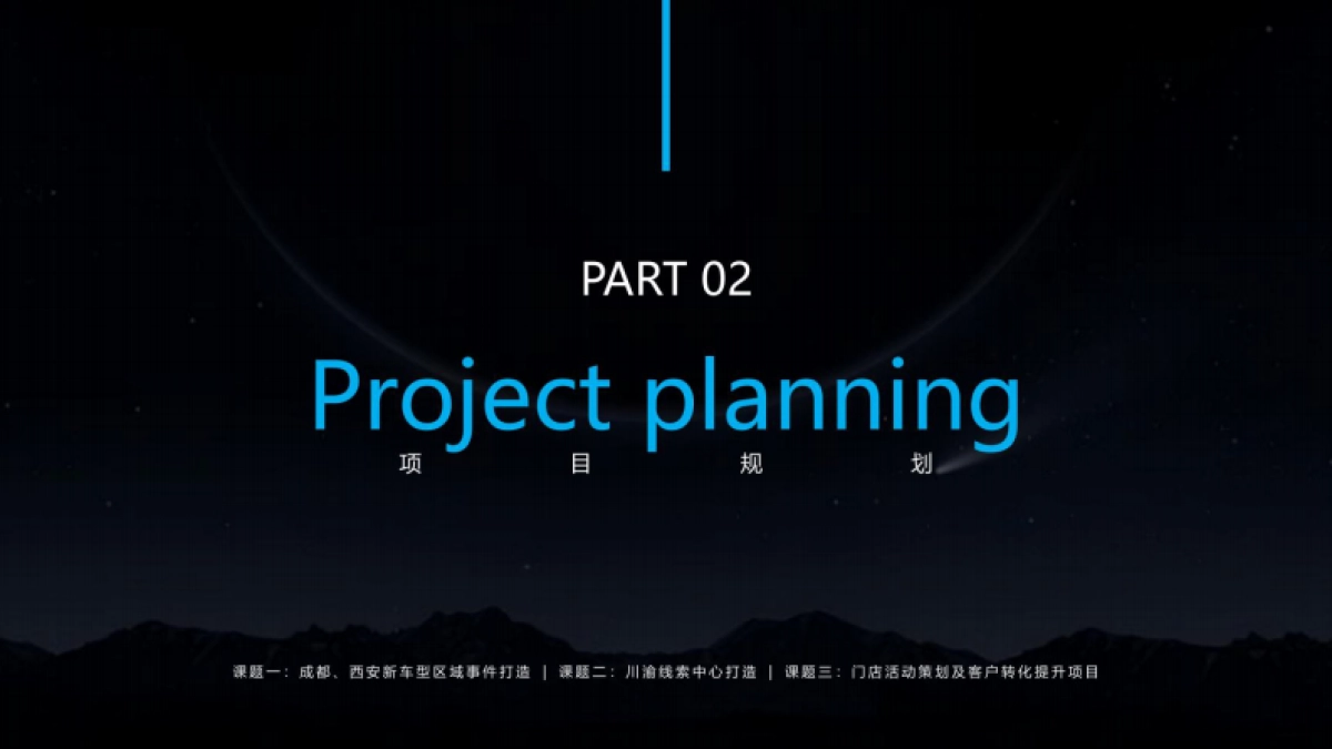 2024年深蓝G318汽车区域事件营销方案_第10页