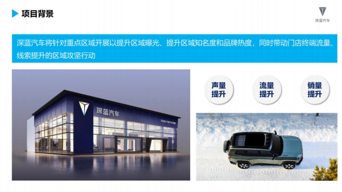 2024年深蓝G318汽车区域事件营销方案_第4页