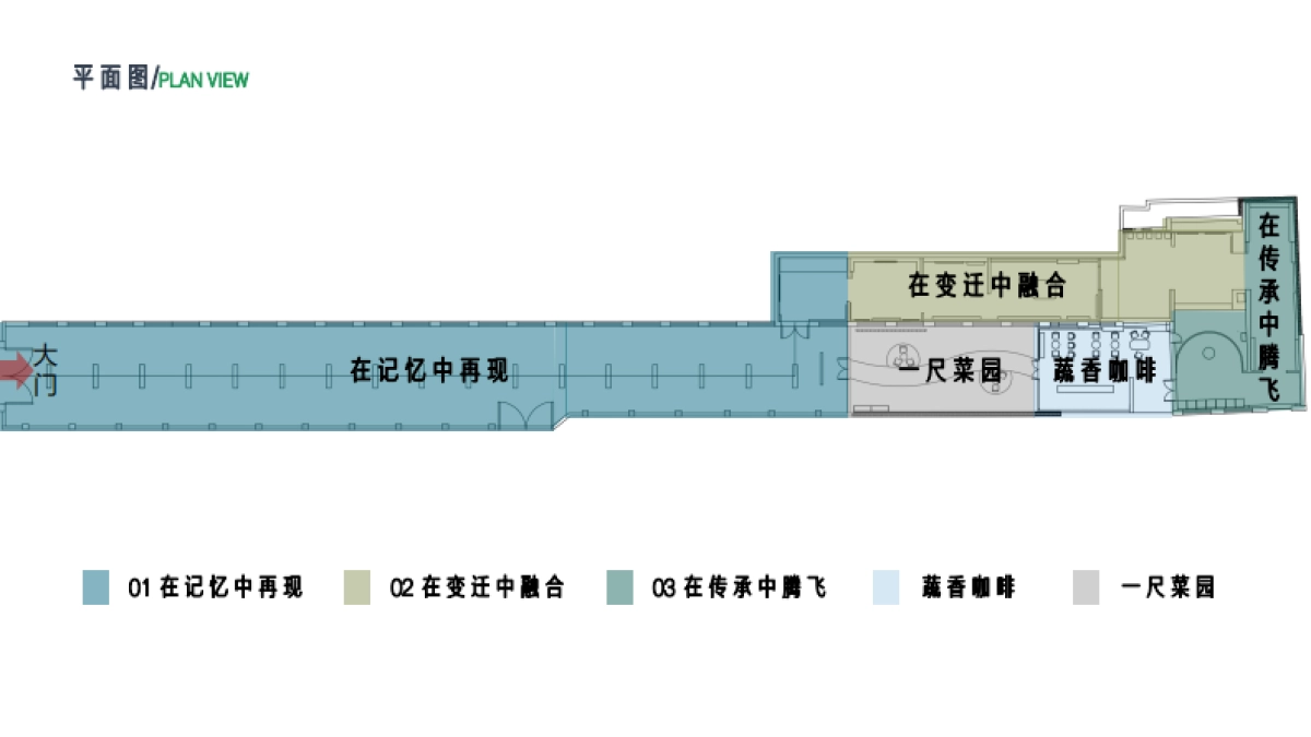 2024某村村史馆设计规划方案_第4页