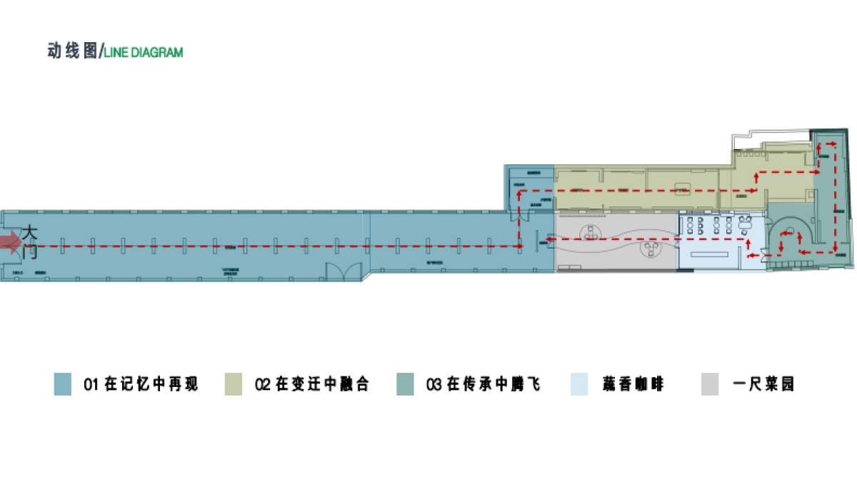 2024某村村史馆设计规划方案_第5页