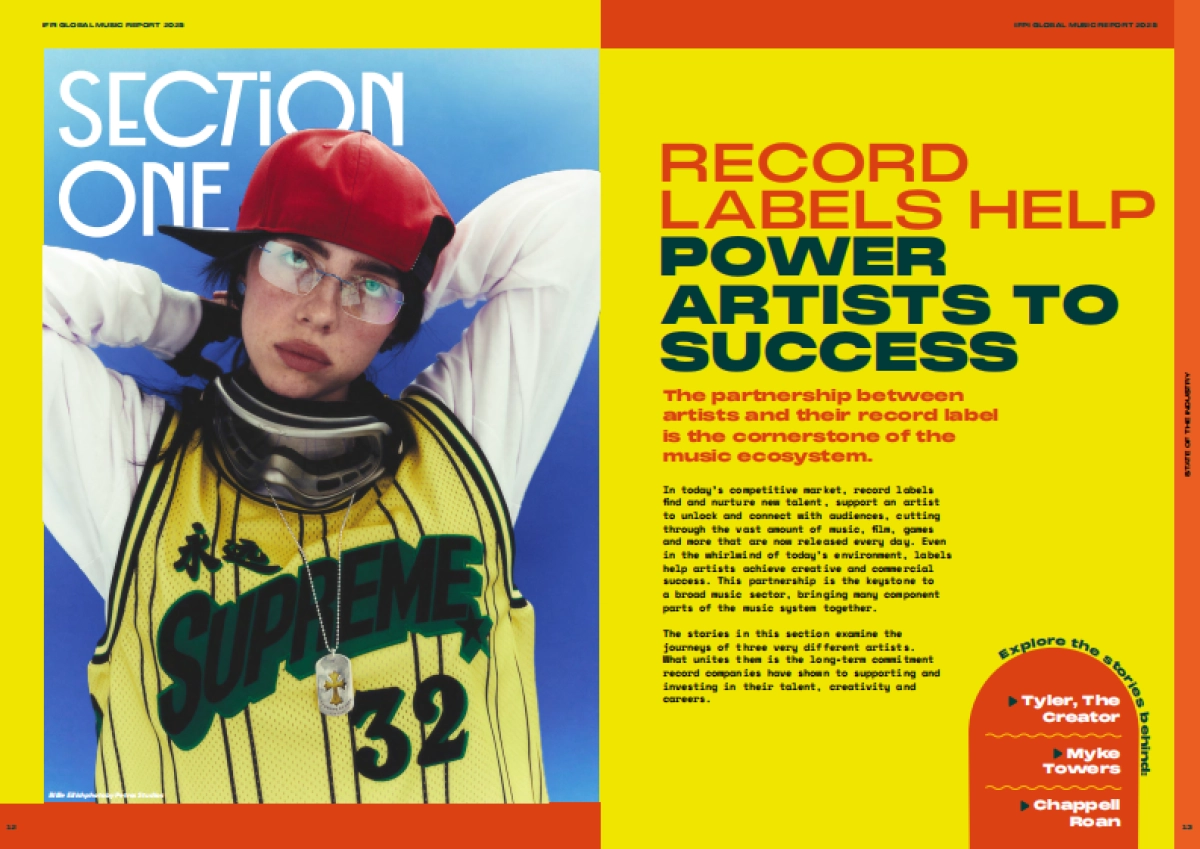 2025年全球音乐报告_第7页