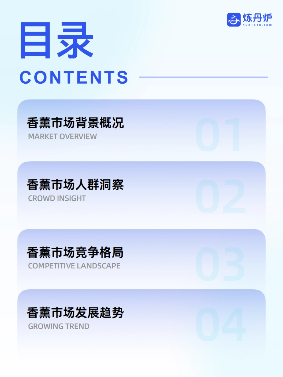 2025年香薰市场线上销售数据洞察报告_第3页
