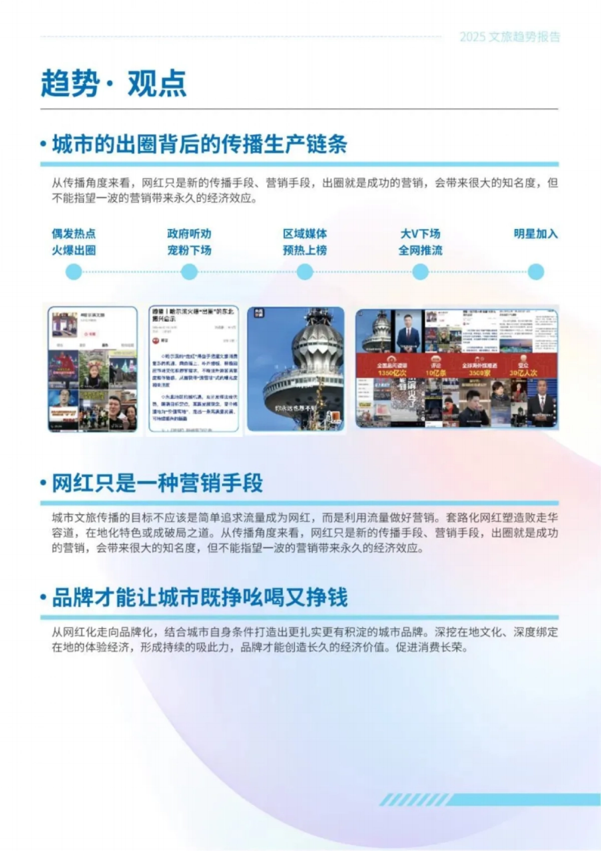 2025文旅传播趋势观察报告_第5页