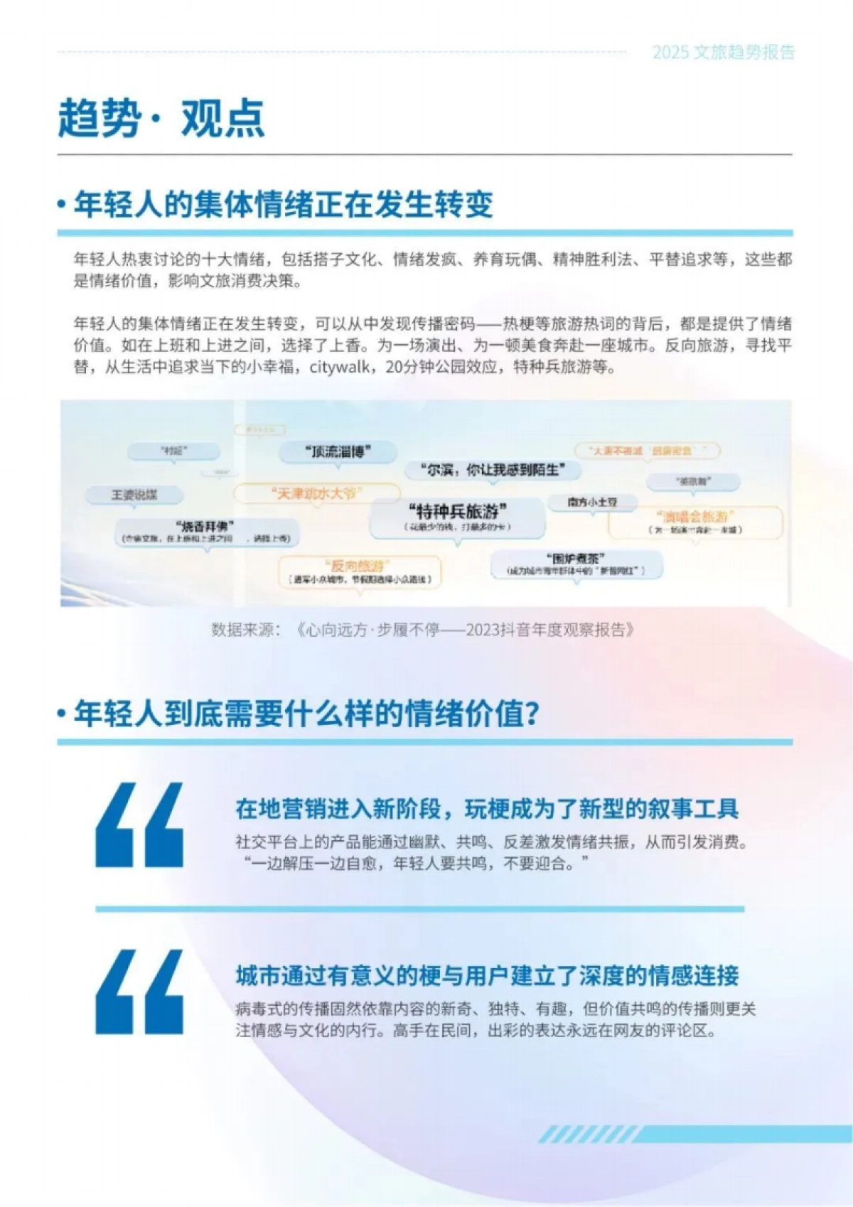 2025文旅传播趋势观察报告_第7页