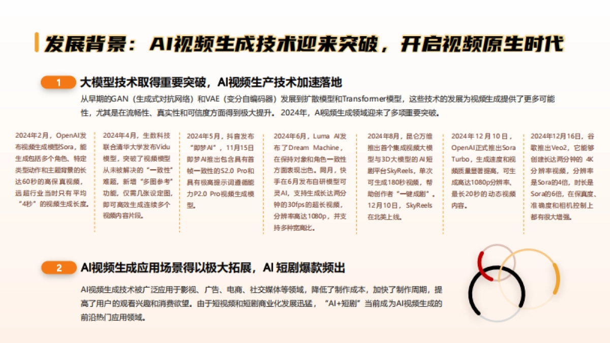 AI短剧：智能视听新物种，激发新质生产力-中国传媒大学x大浪智库_第2页