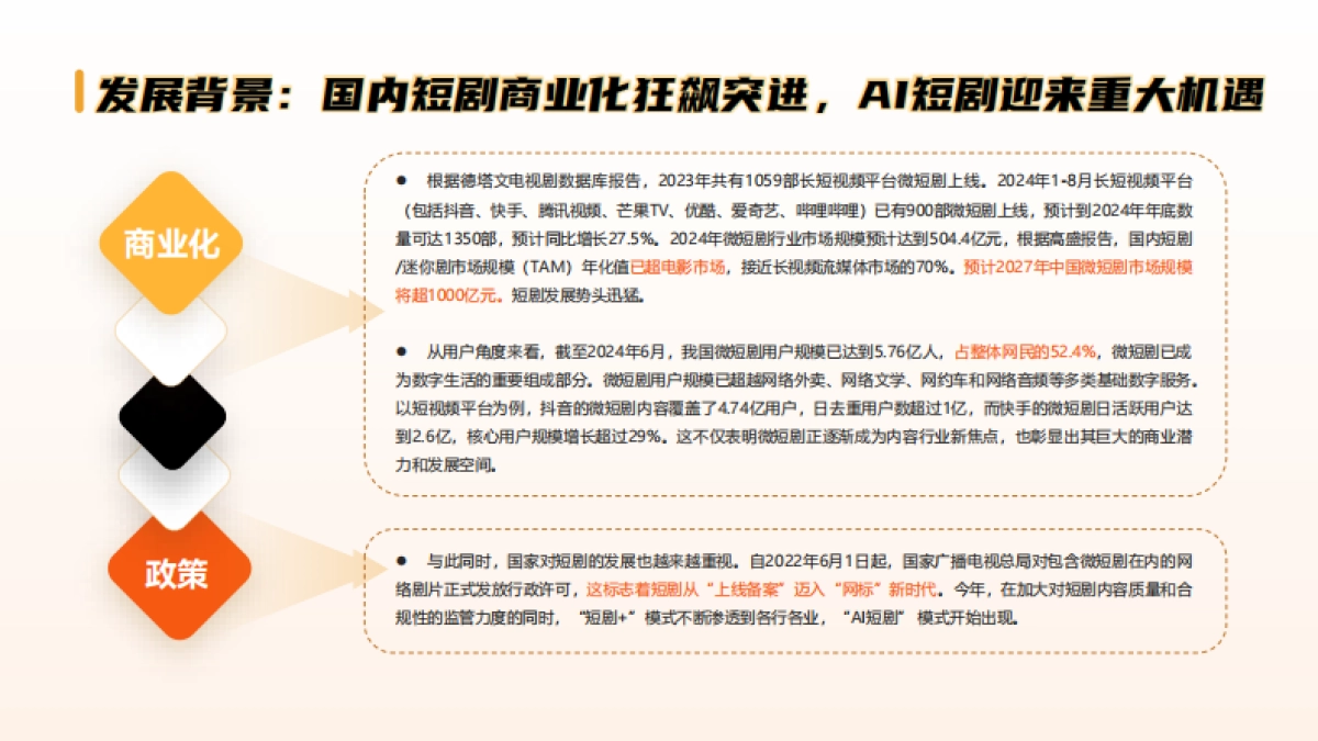 AI短剧：智能视听新物种，激发新质生产力-中国传媒大学x大浪智库_第3页