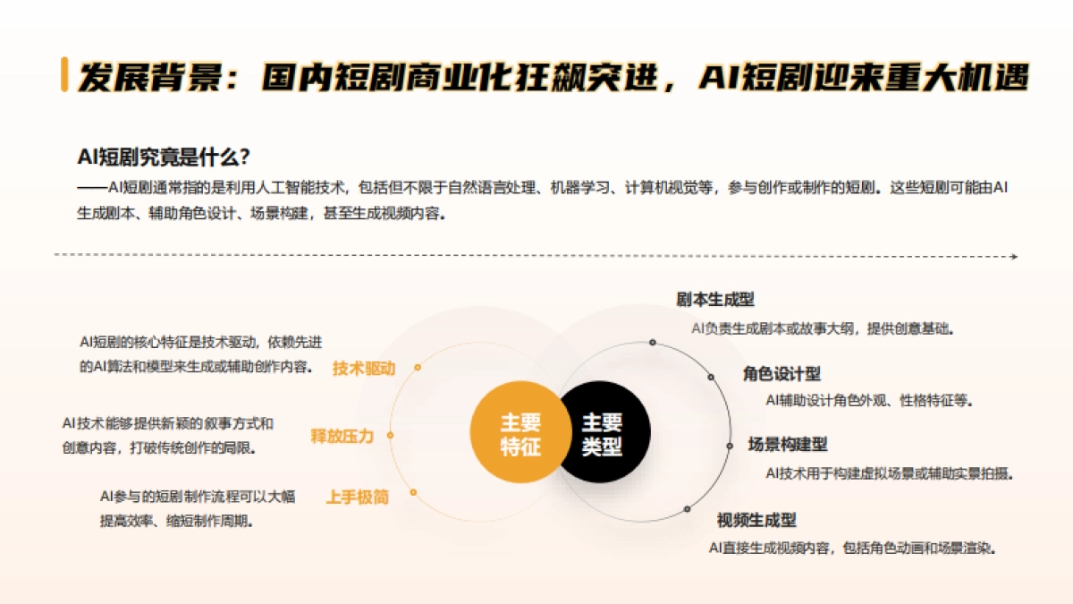 AI短剧：智能视听新物种，激发新质生产力-中国传媒大学x大浪智库_第4页