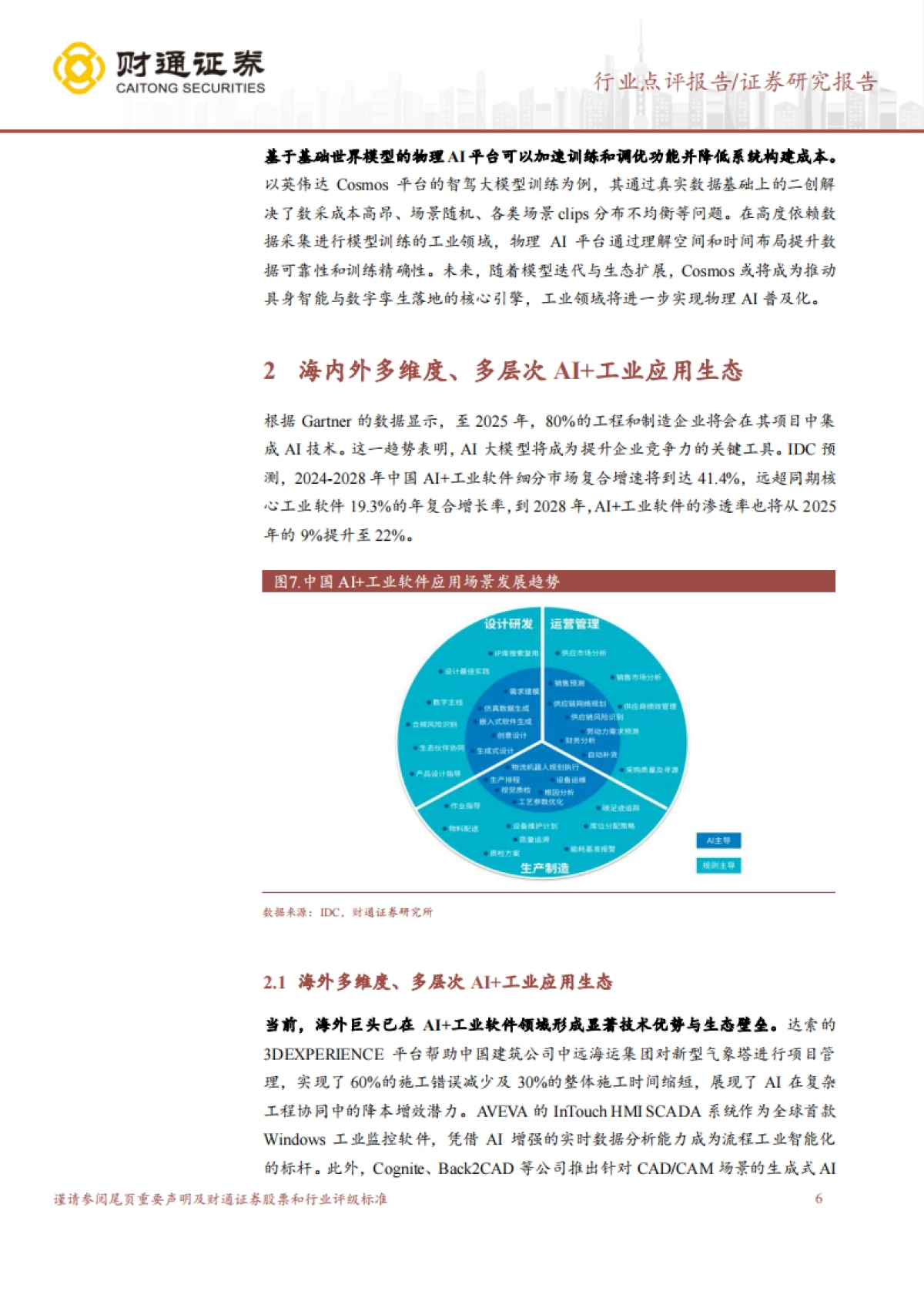 AI赋能工业软件，产业发展现新形态_第6页