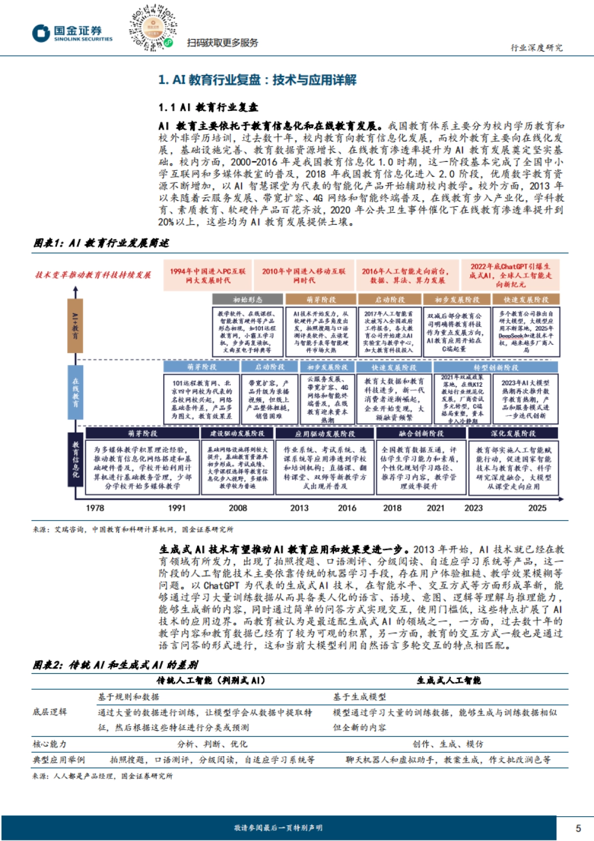 AI教育的落地深度研究-复盘、对比和商业化_第5页