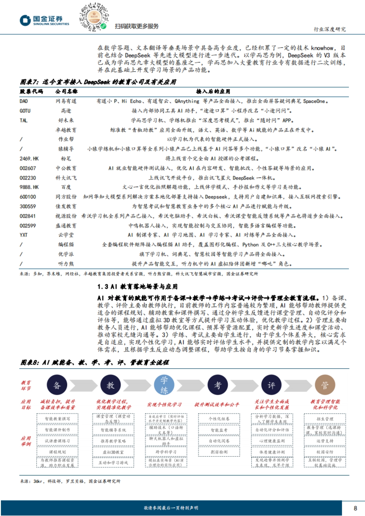 AI教育的落地深度研究-复盘、对比和商业化_第8页