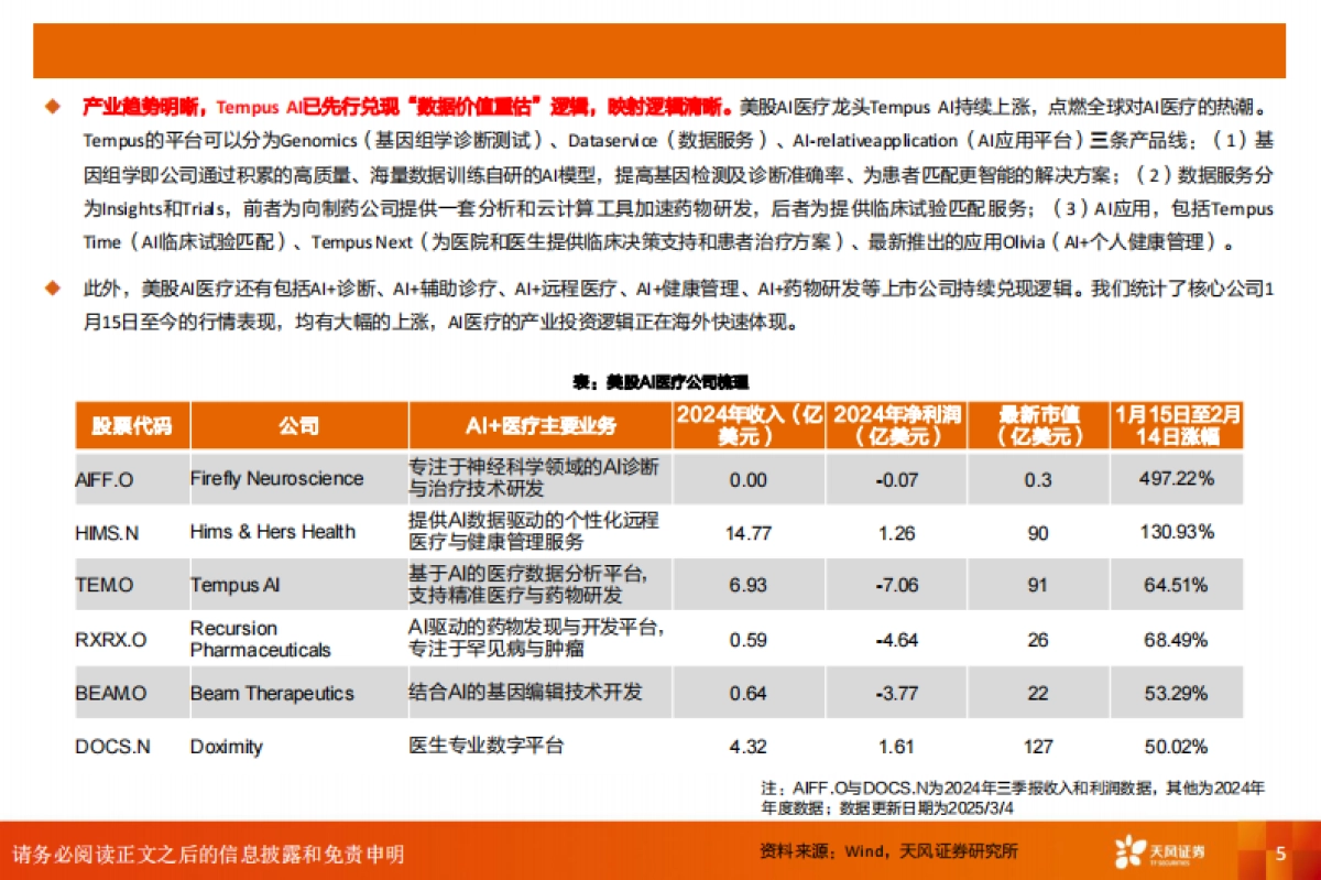 AI医疗行业投资框架：AI平权赋能医疗数据价值重估_第5页