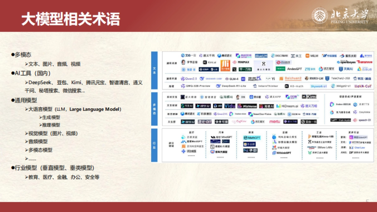 DeepSeek私有化部署和一体机_第5页