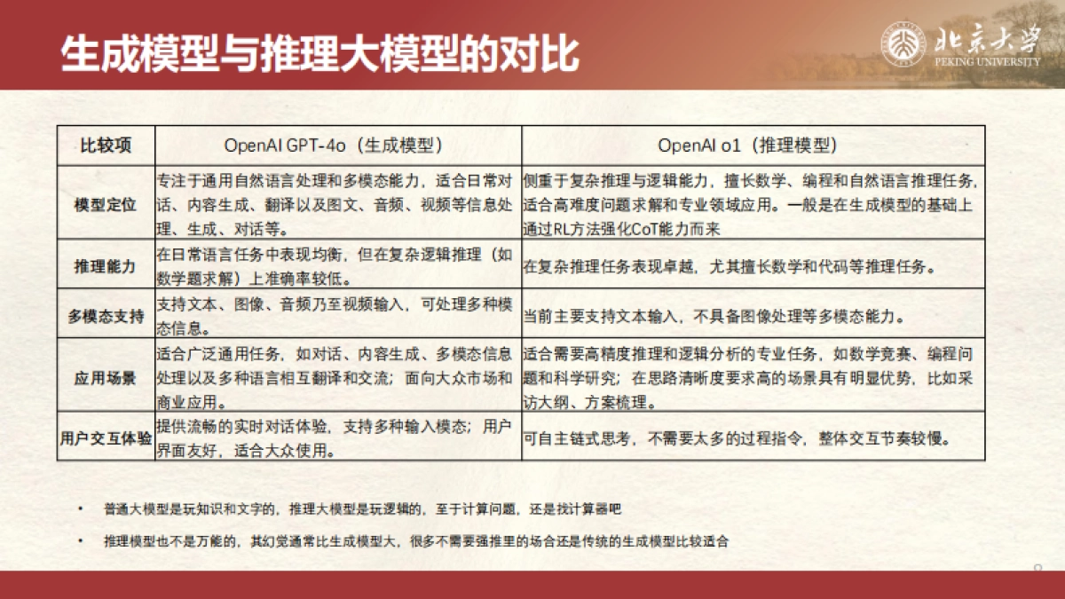 DeepSeek私有化部署和一体机_第8页