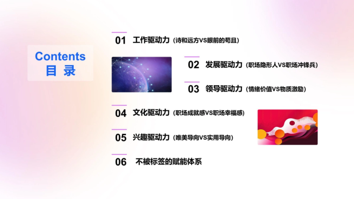 Z世代职场驱动力白皮书_第2页