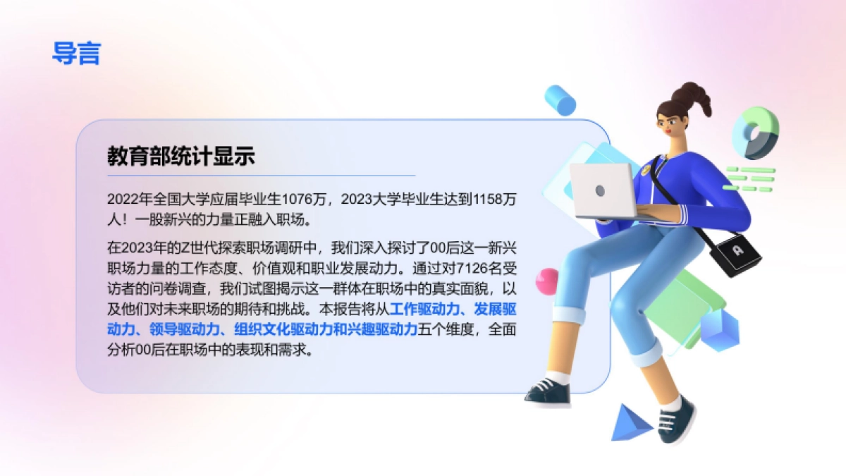 Z世代职场驱动力白皮书_第3页