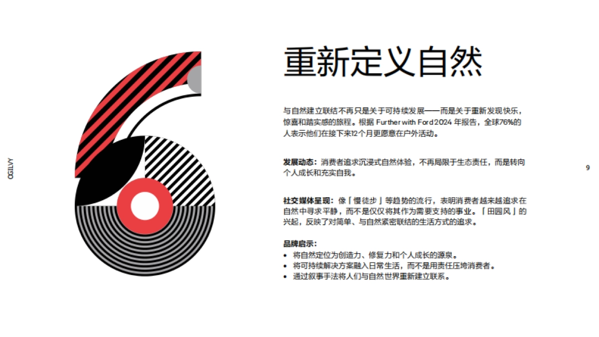 奥美拉美：2025消费者趋势_第9页