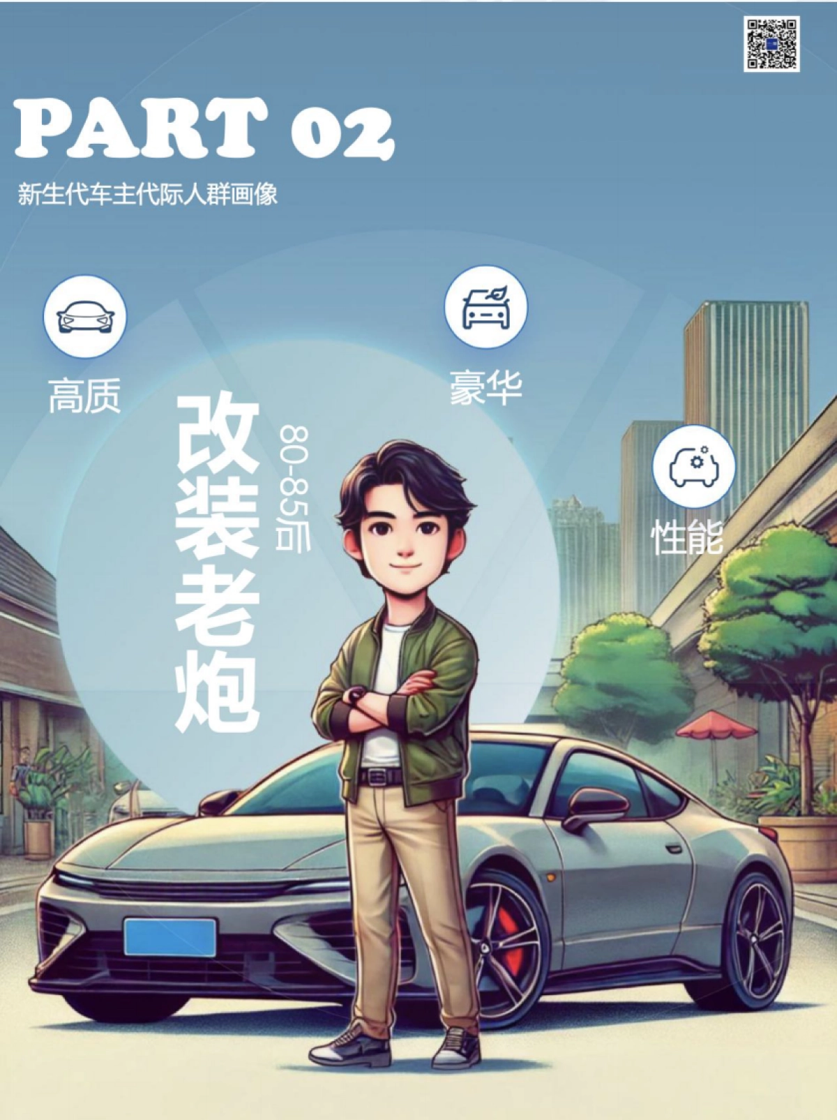 2025改装消费圈层代际人群洞察报告_第10页