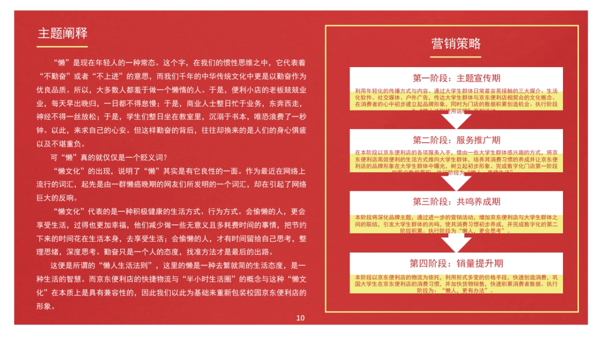 京东便利店校园“懒人生活法则”营销策划方案_第10页