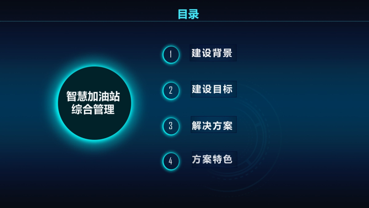 智慧加油站综合管理平台建设方案（42页 PPT 精品）_第2页