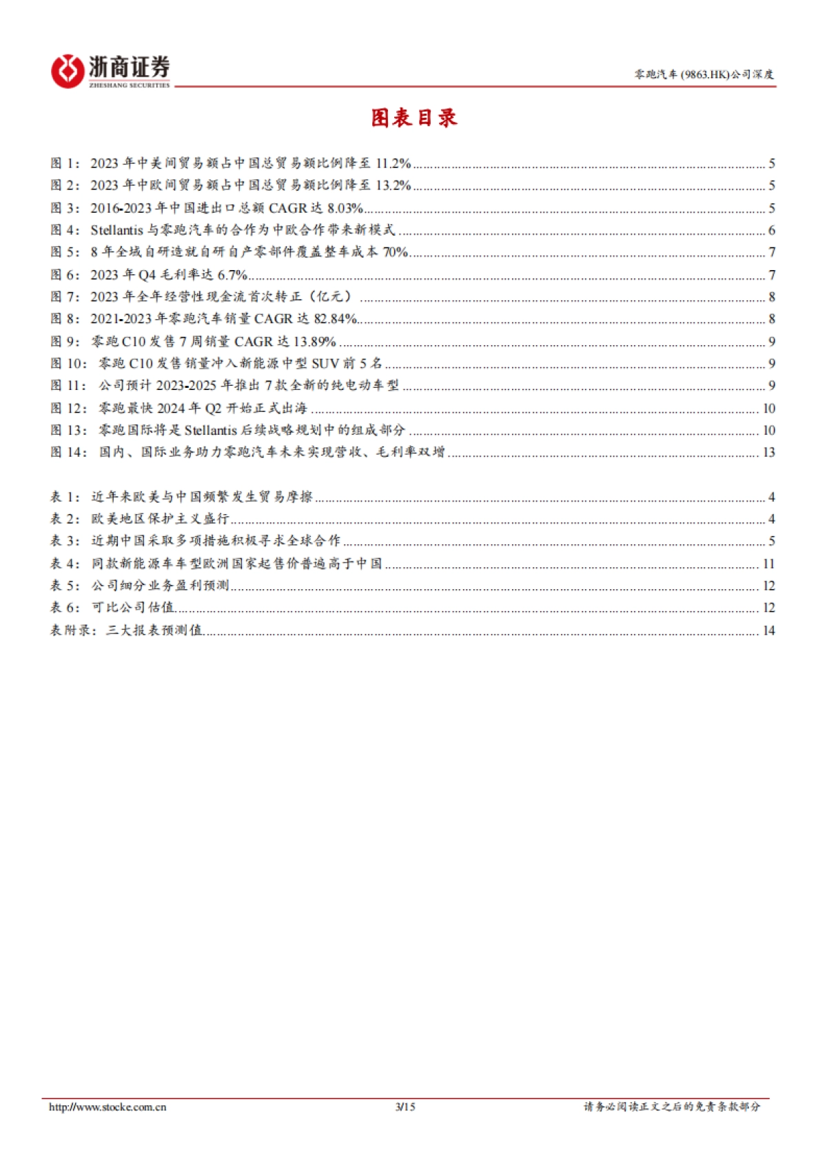 浙商证券-零跑汽车-9863.HK-零跑汽车深度报告：出海在即，中欧合作标杆_第3页