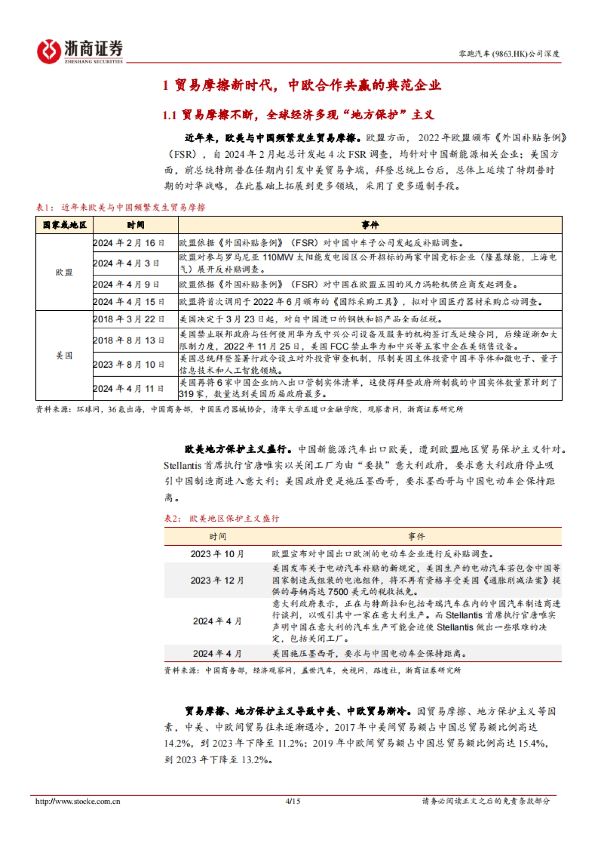 浙商证券-零跑汽车-9863.HK-零跑汽车深度报告：出海在即，中欧合作标杆_第4页