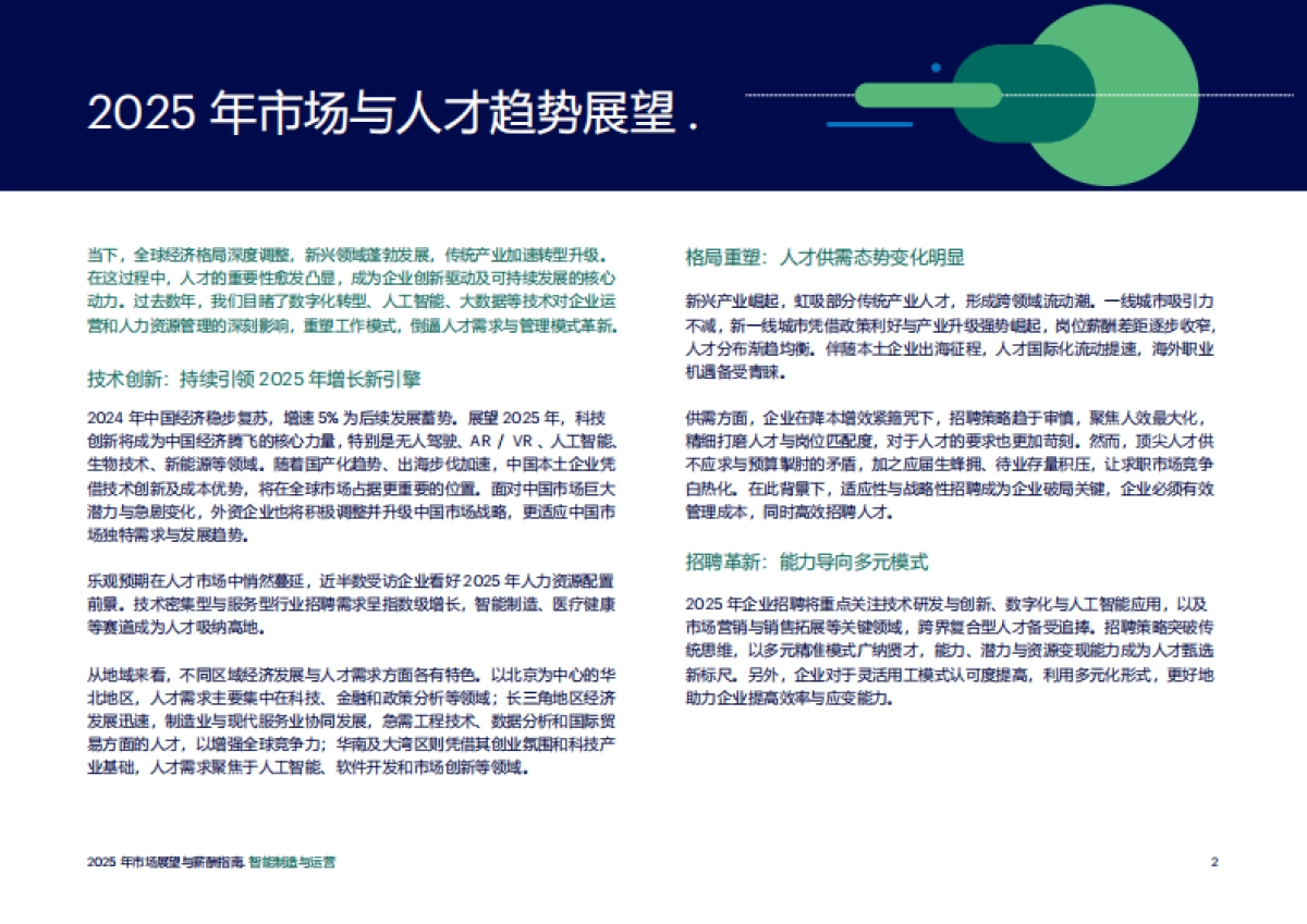 智能制造与运营-2025年市场展望与薪酬报告_第2页