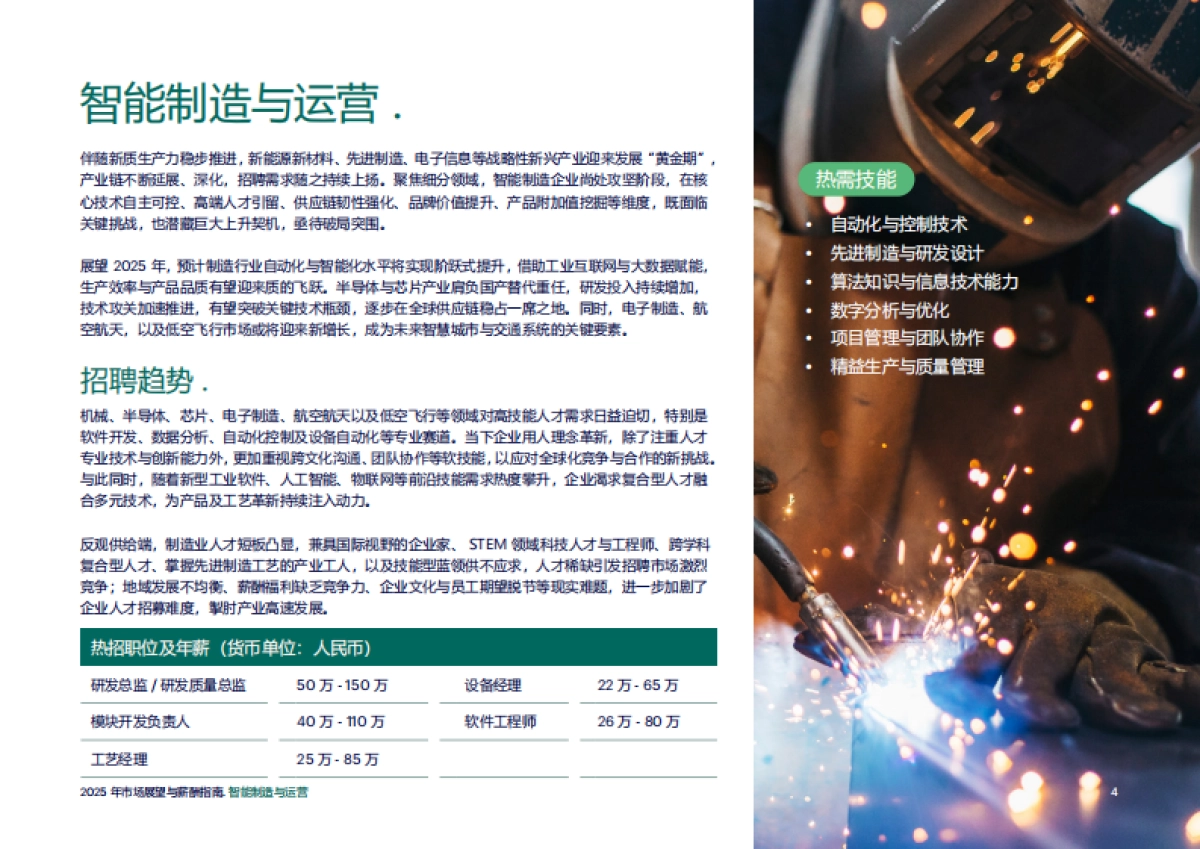 智能制造与运营-2025年市场展望与薪酬报告_第4页