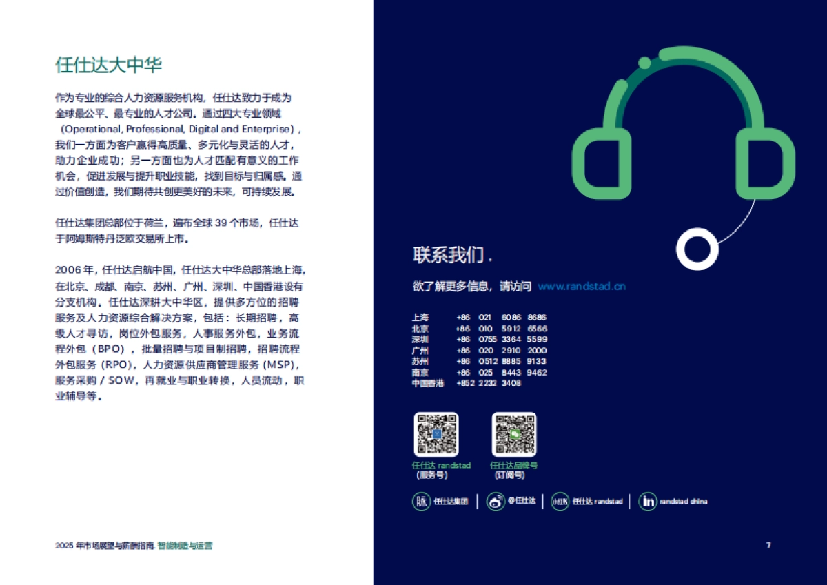 智能制造与运营-2025年市场展望与薪酬报告_第7页